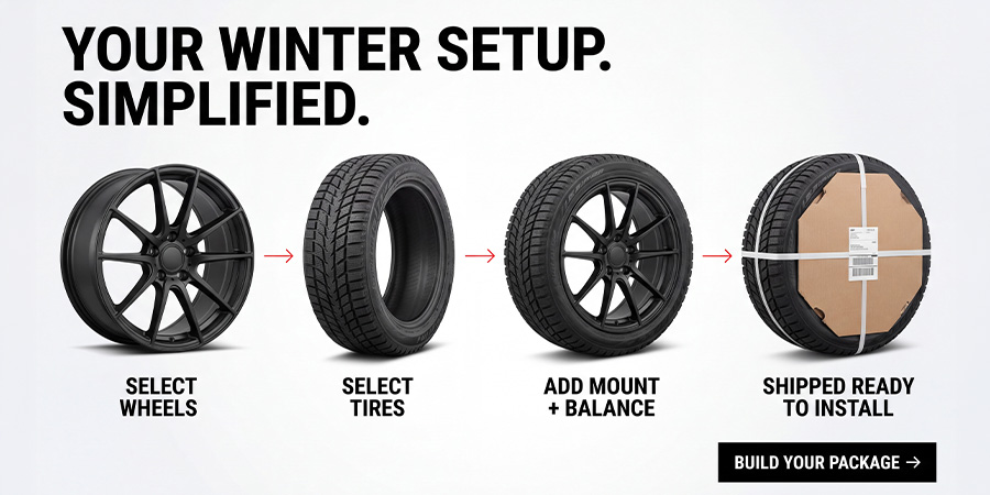 Central Rings On Rims 2024 Kia Niro Winter Tire & Wheel Packages | Fitment Guaranteed ...
