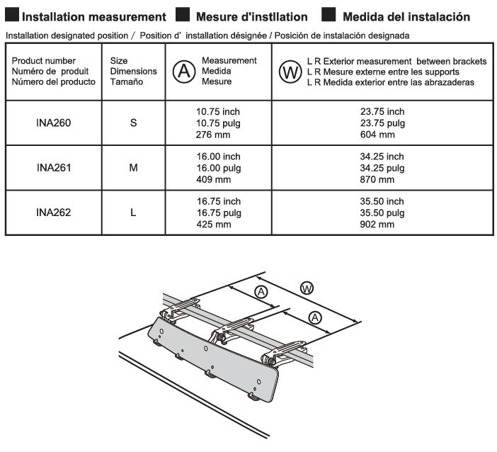 Inno Racks With Aero/ Square/ Round Crossbars Roof Rack Wind Deflector Ina261