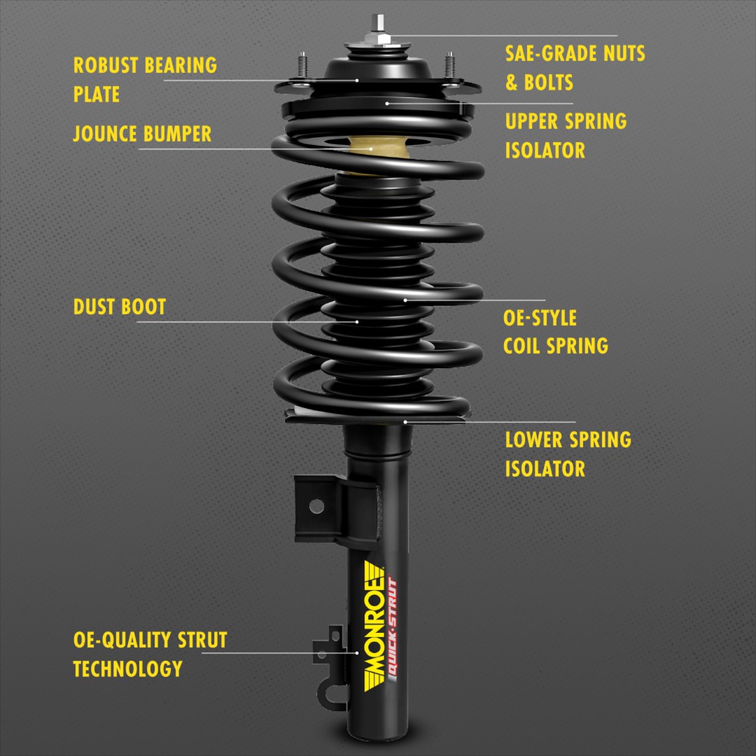 Monroe Quick-Strut 174 Shock Absorber 172497R